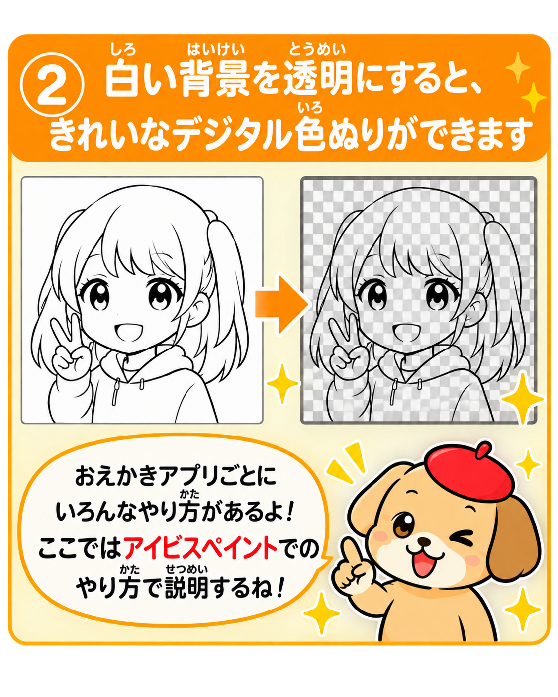 色ぬり方法3